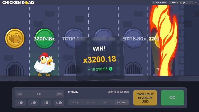 Guida a chicken road